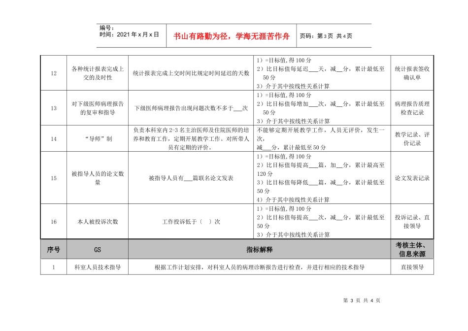 医院病理科副主任医师绩效考核指标_第3页