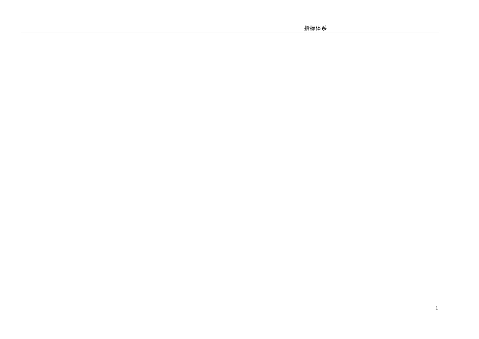 人力资源-2022KPI指标体系_第2页