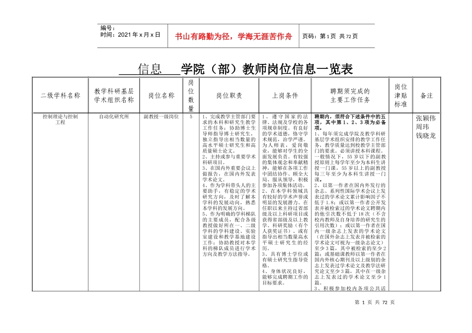 东北大学学院副教授教师岗位信息一览表_第1页