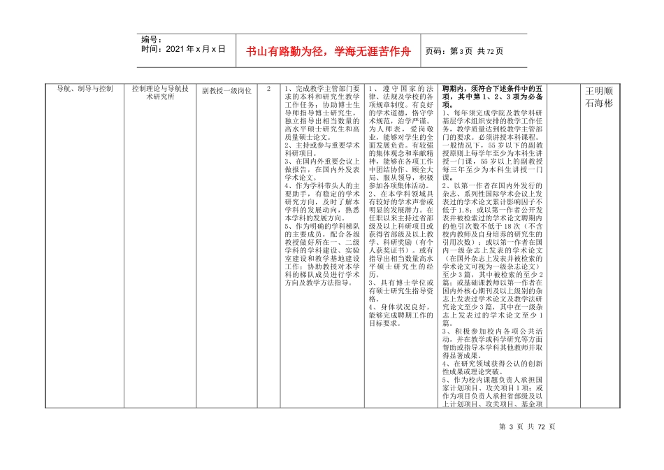 东北大学学院副教授教师岗位信息一览表_第3页