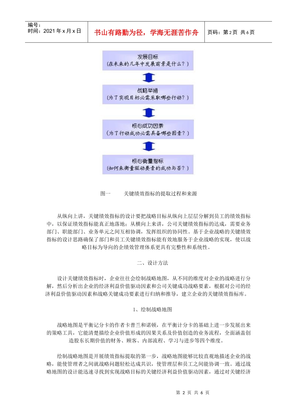 如何确定关键绩效指标_第2页