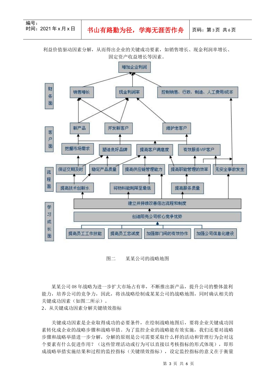 如何确定关键绩效指标_第3页