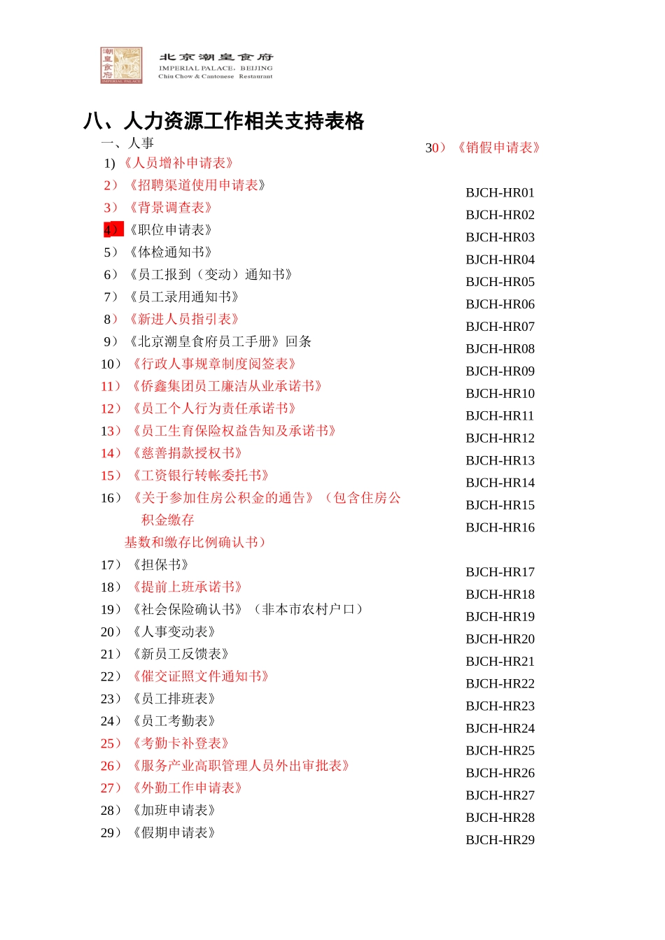 人力资源-2022hr工作手册常用表格_第1页