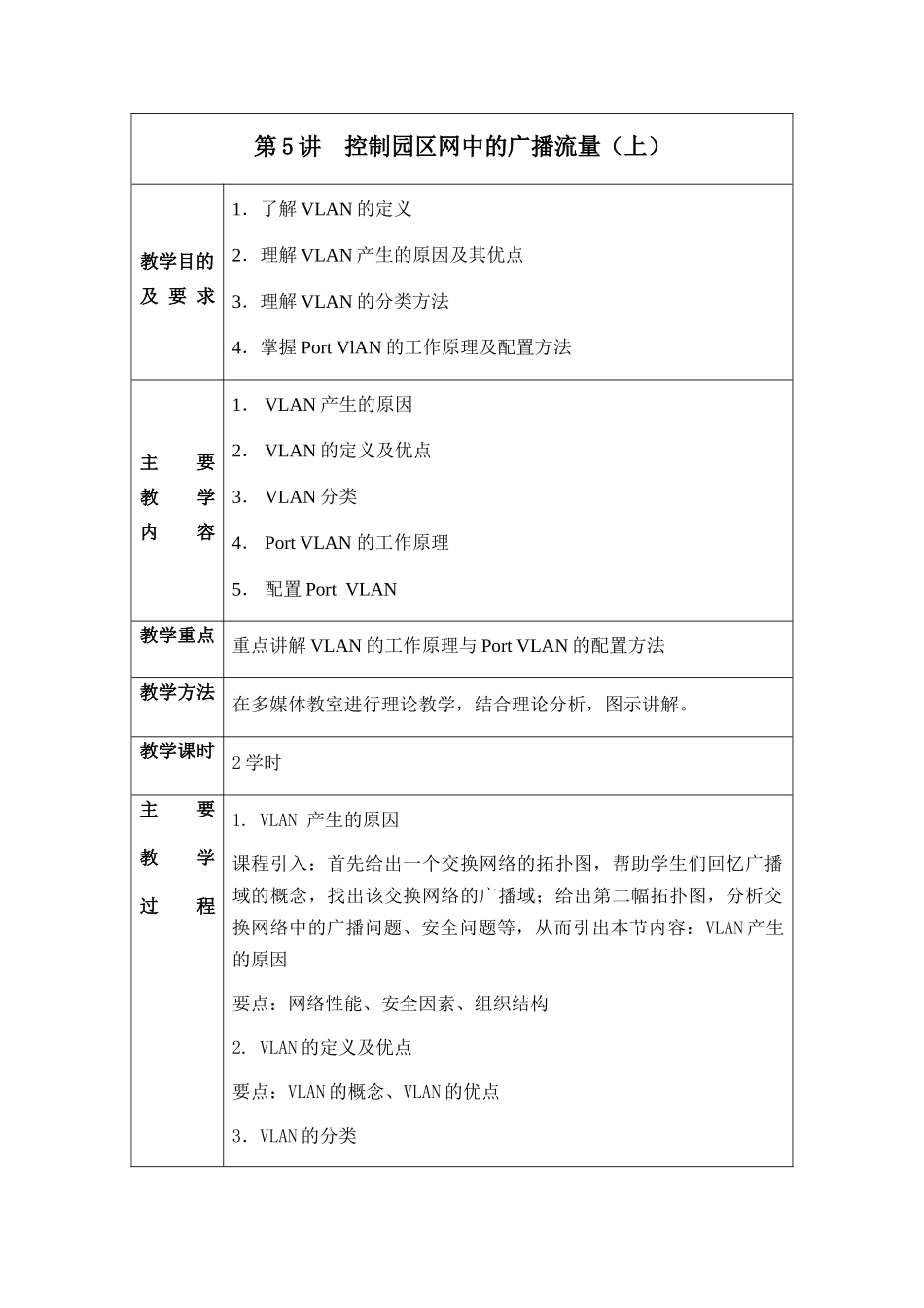 控制园区网中的广播流量(上)_第1页