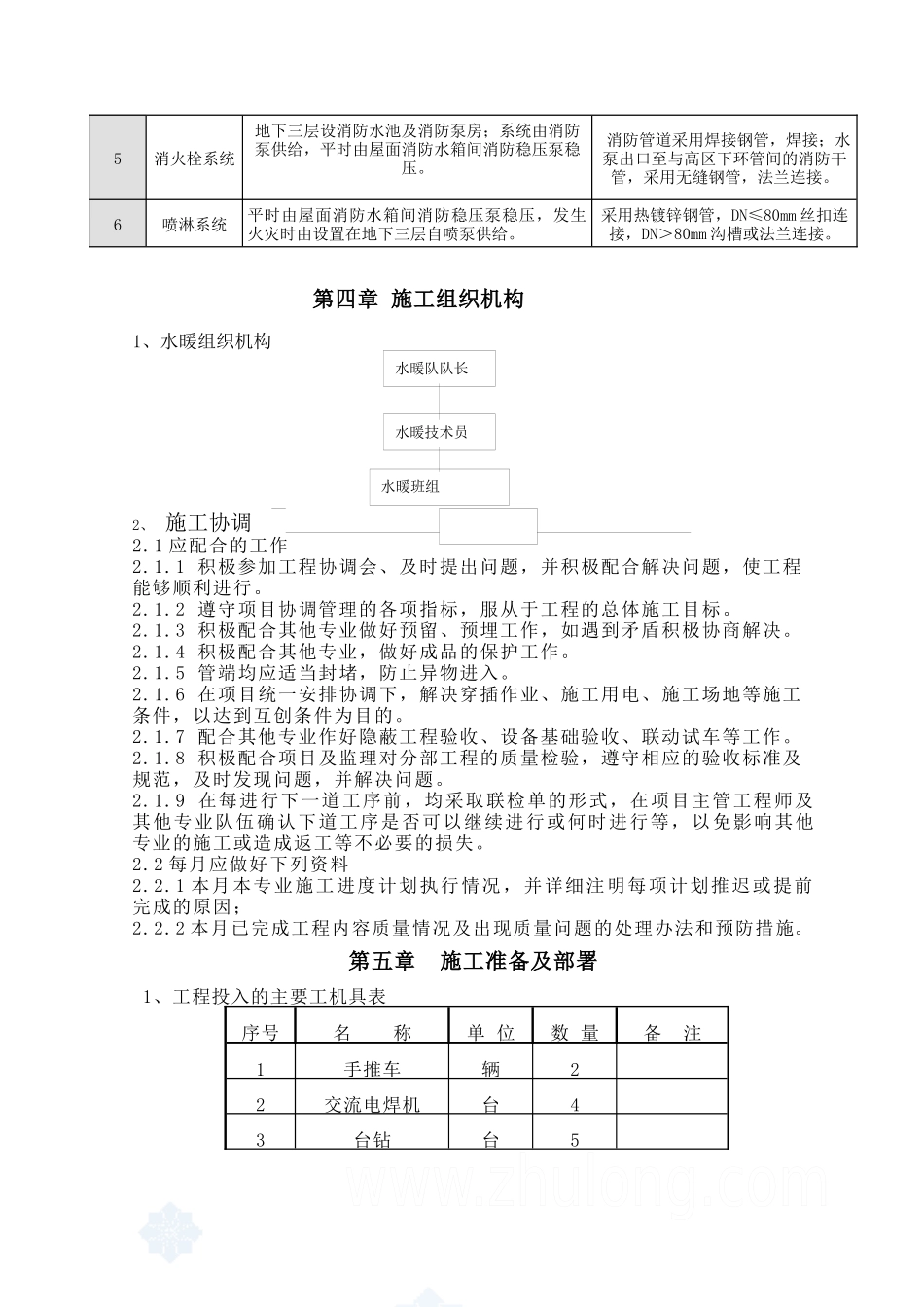 某建设大厦水暖施工方案_secret_第2页