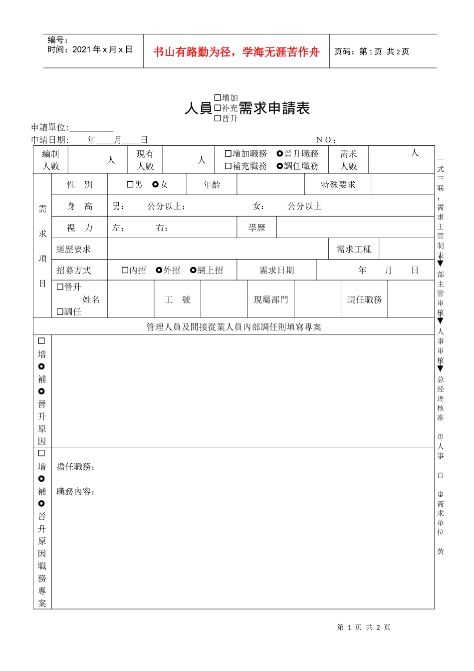 人力资源-2022HXRS001人力需求申请单_第1页