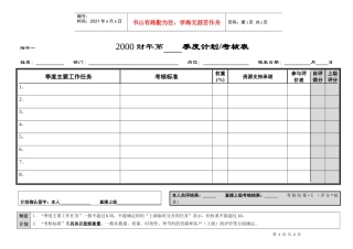 季度考核附表2
