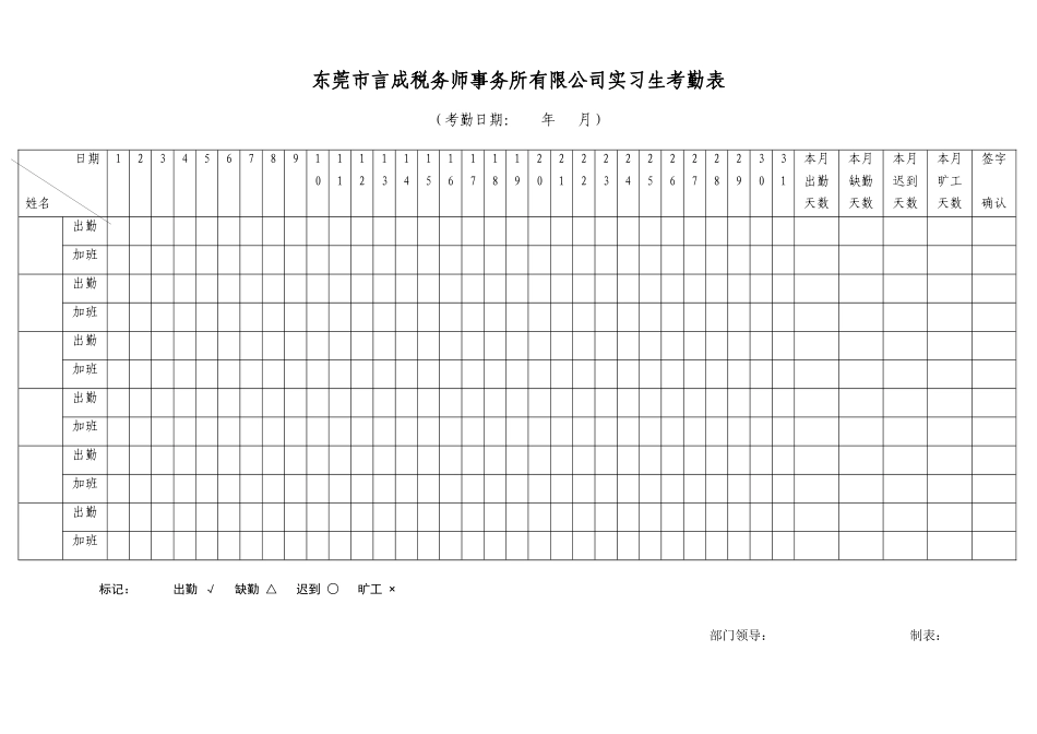 入职资料及注意事项(实习生)_第3页