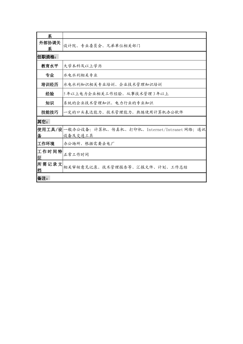 某发电企业技术支持服务职务说明书_第2页