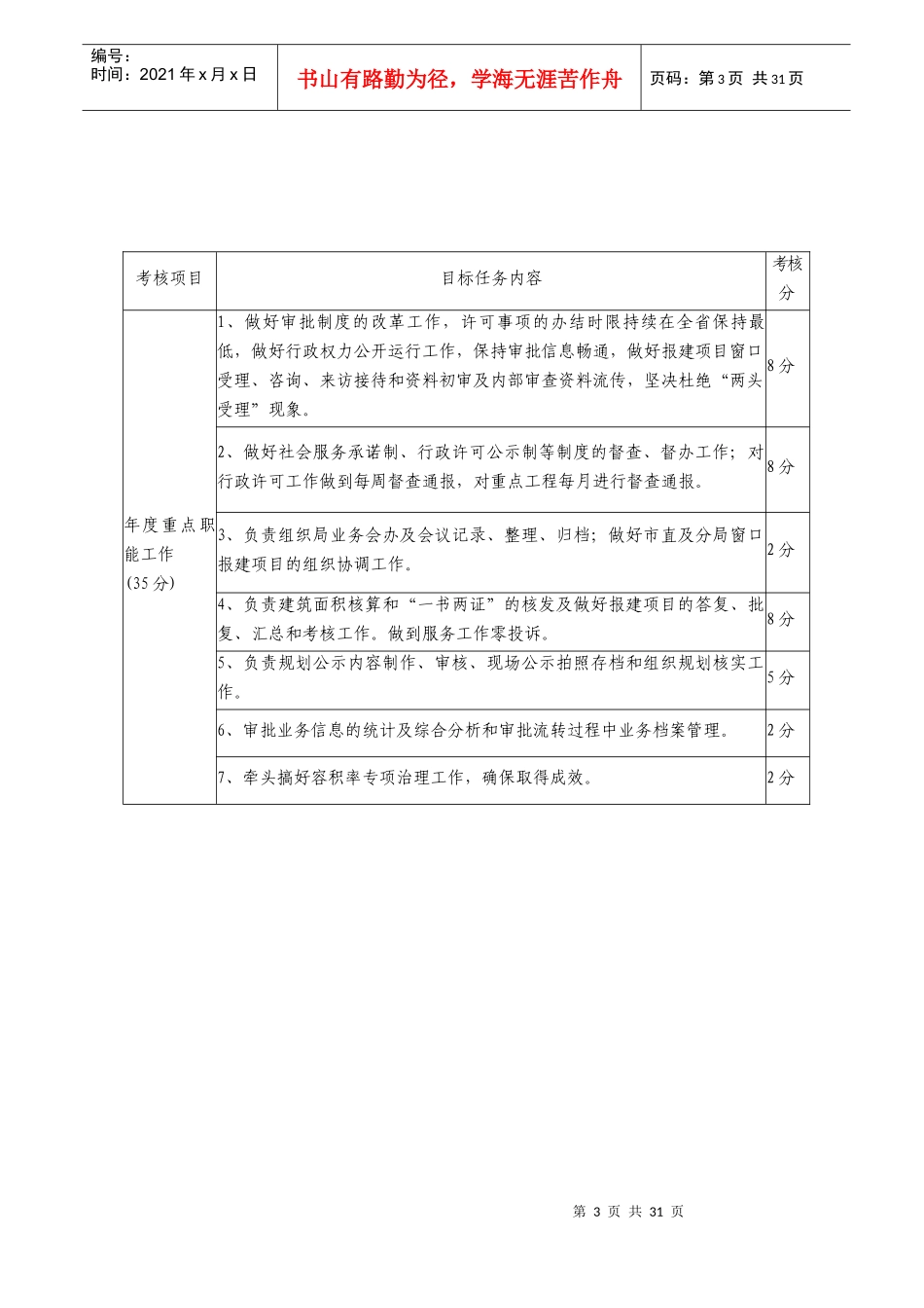 人力资源-2022XXXX年度目标任务绩效考核表_第3页