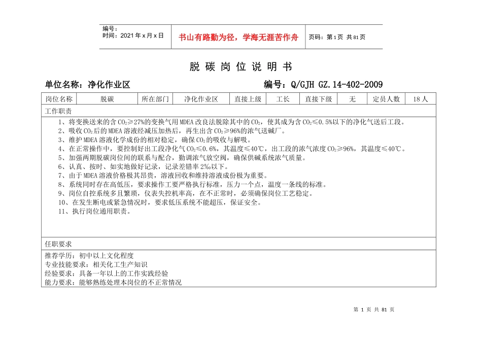 合成氨各岗位岗位说明书_第1页