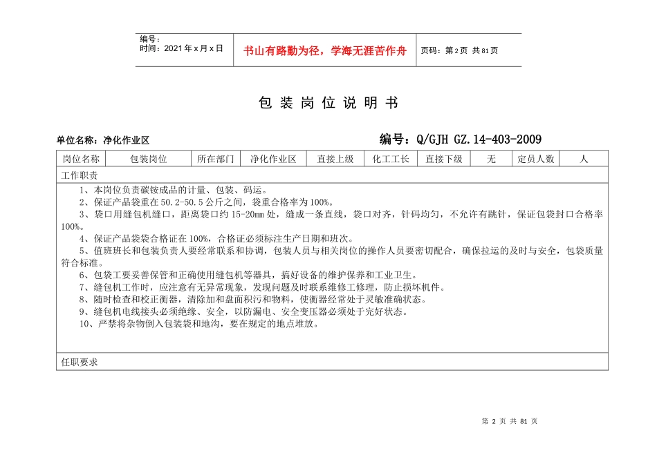 合成氨各岗位岗位说明书_第2页