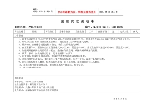 合成氨各岗位岗位说明书