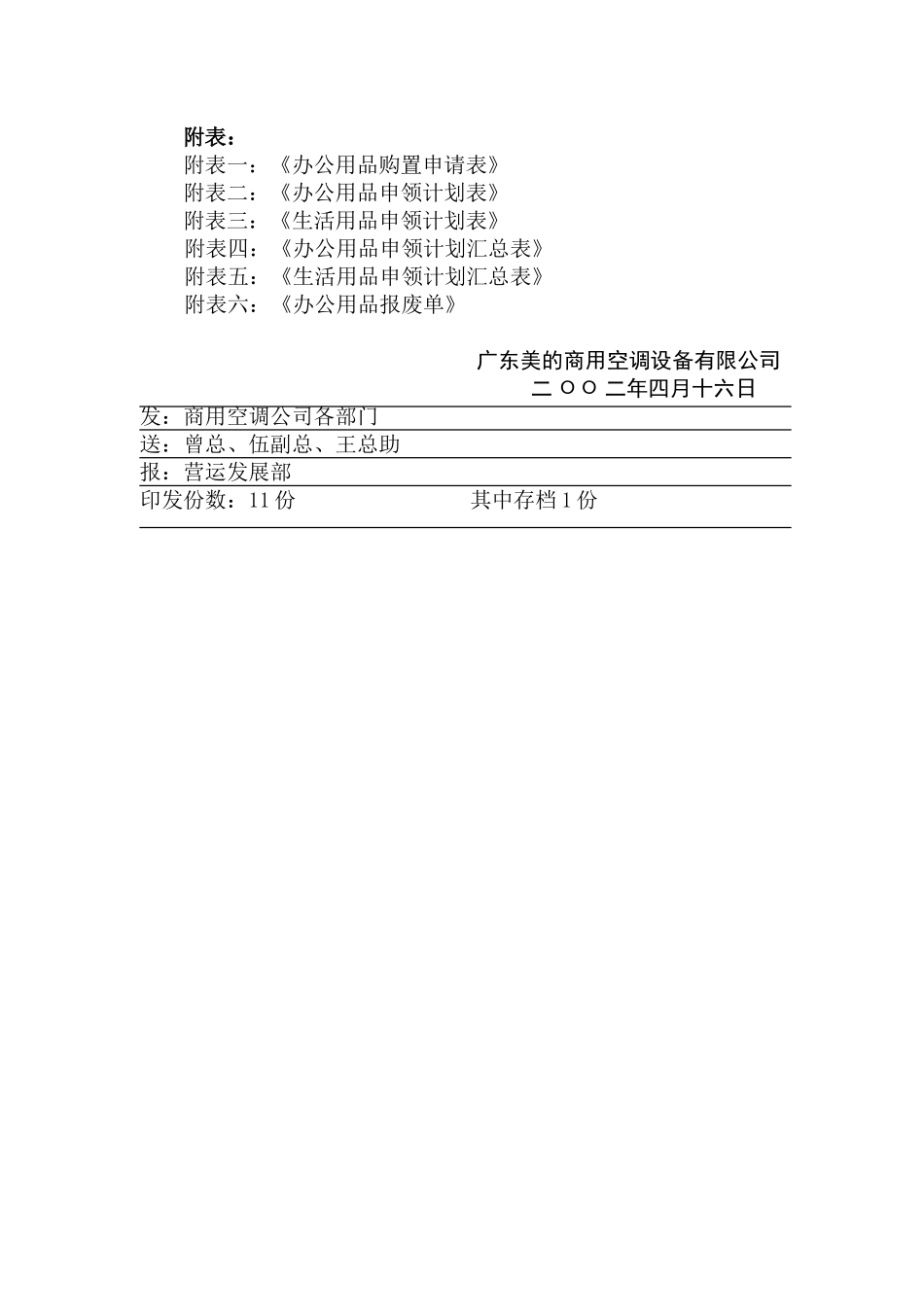 美的公司办公用品管理办法_第3页