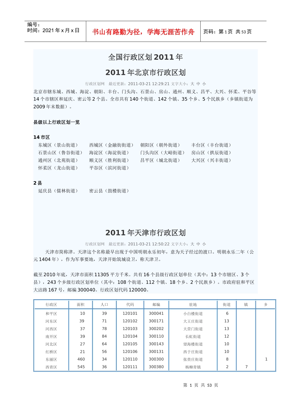 全国行政区划XXXX年_第1页