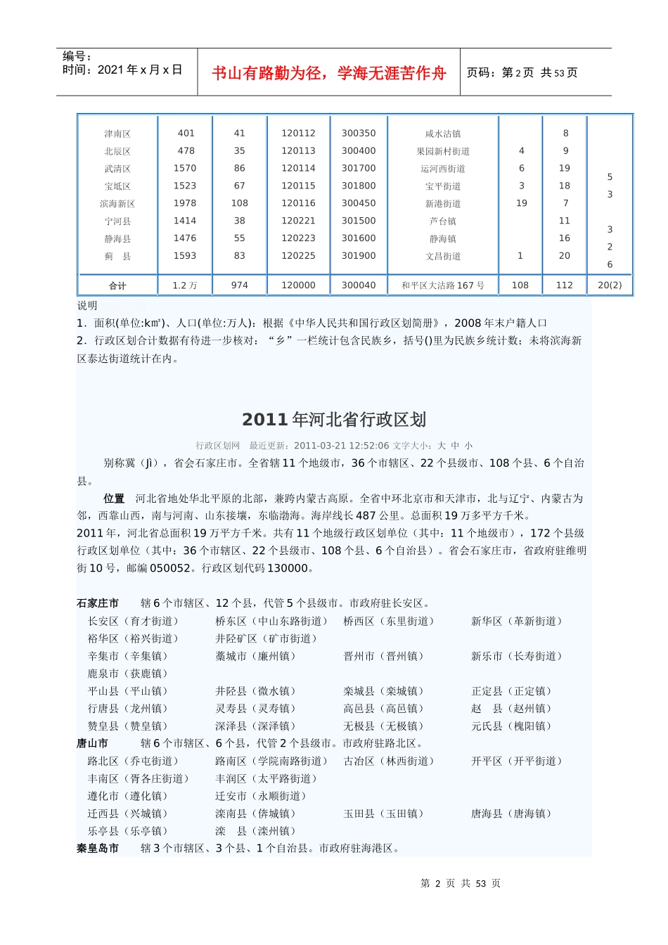 全国行政区划XXXX年_第2页
