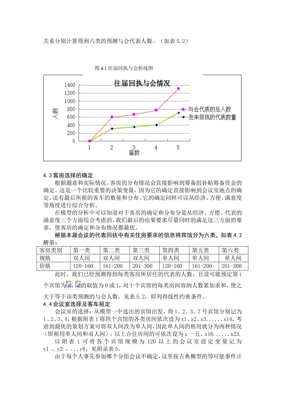 会议筹备管理的毕业论文设计_第3页