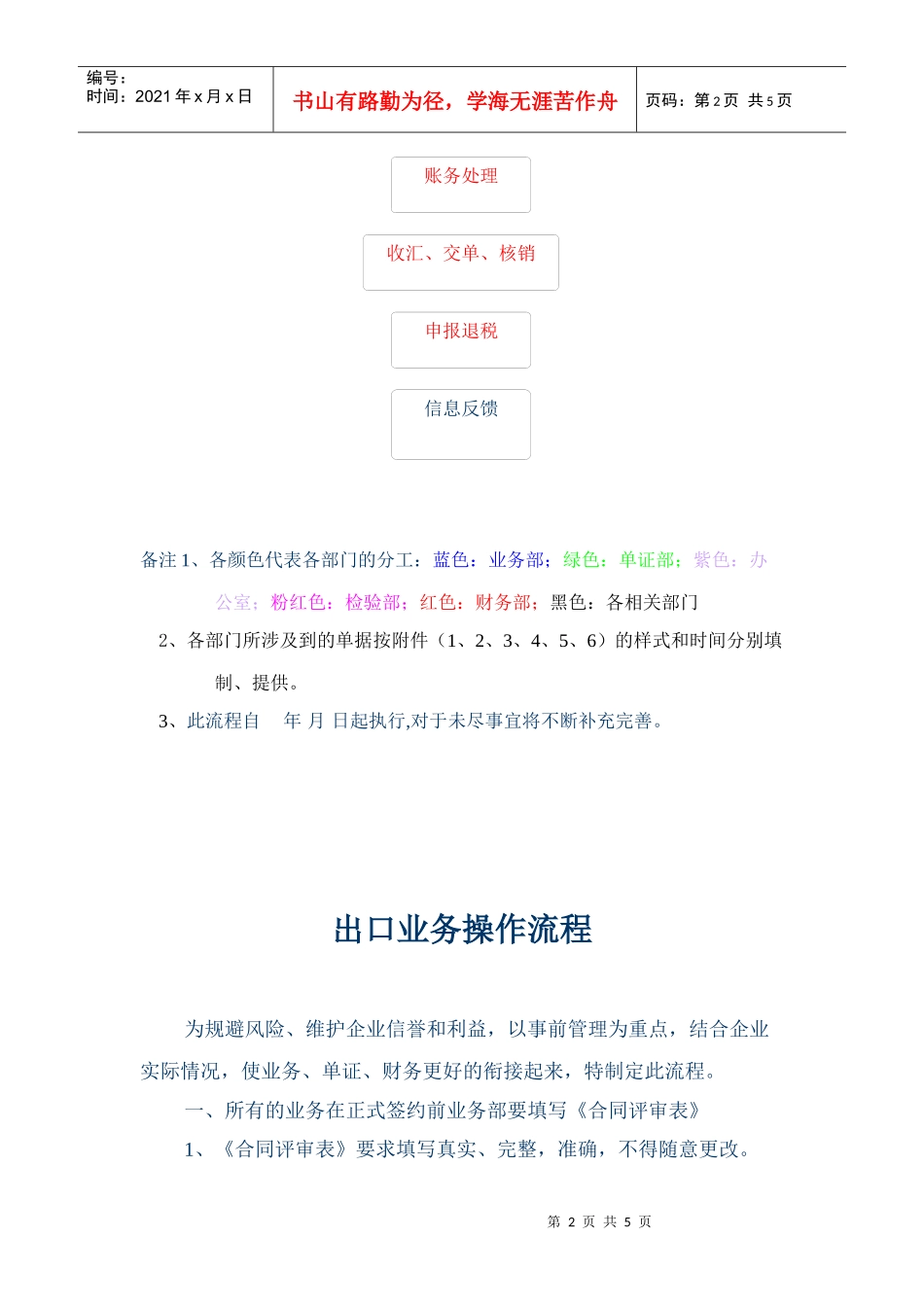 贸易出口业务操作流程_第2页