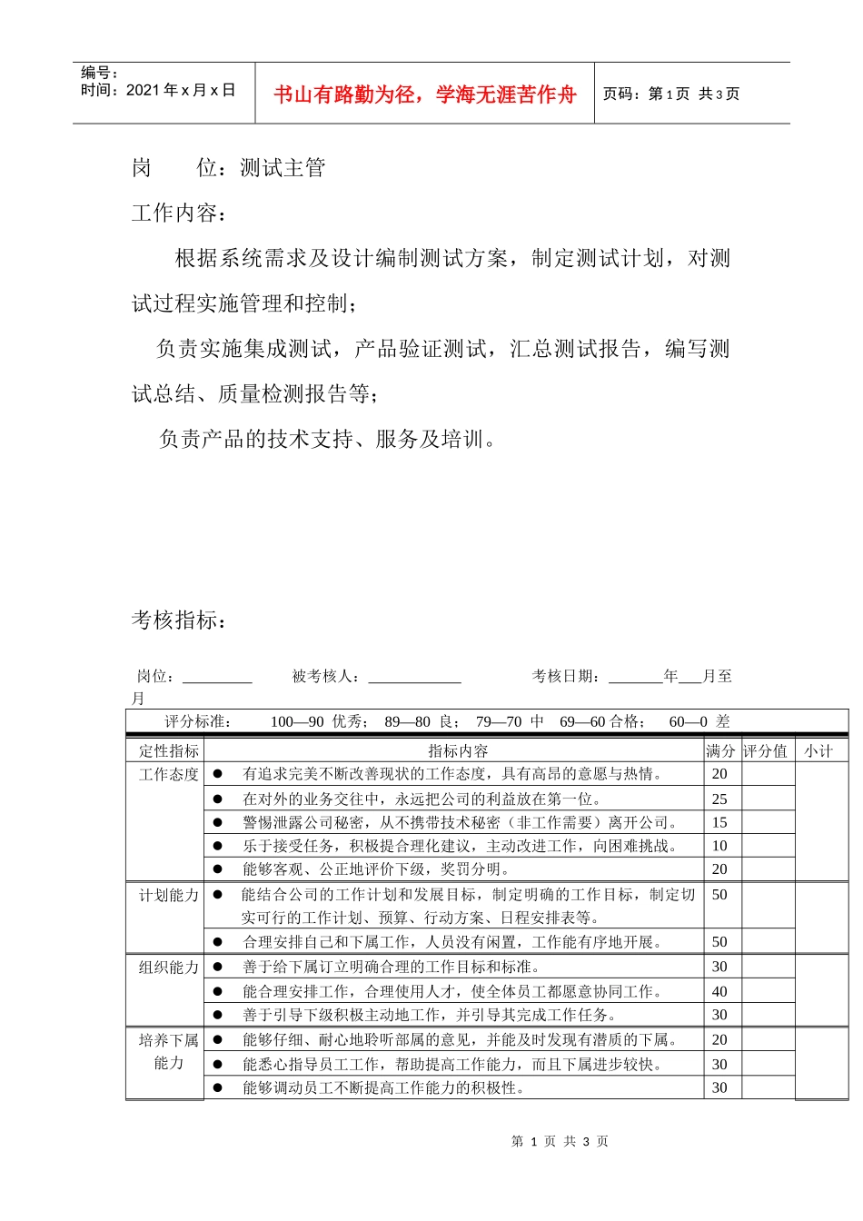 岗位工作内容和年度定性考核指标-测试主管_第1页