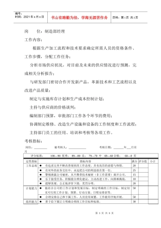 岗位工作内容和年度定性考核指-制造部经理