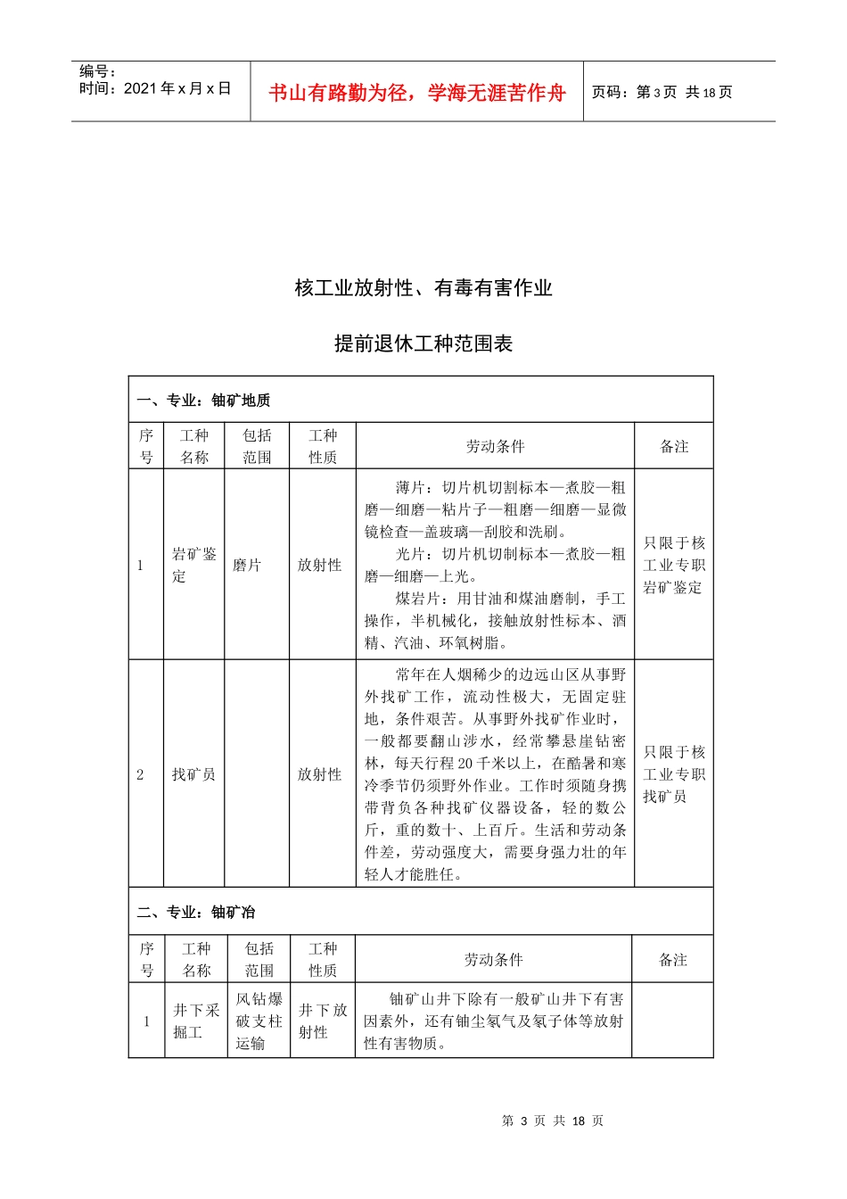 劳动人事部1108781499_第3页