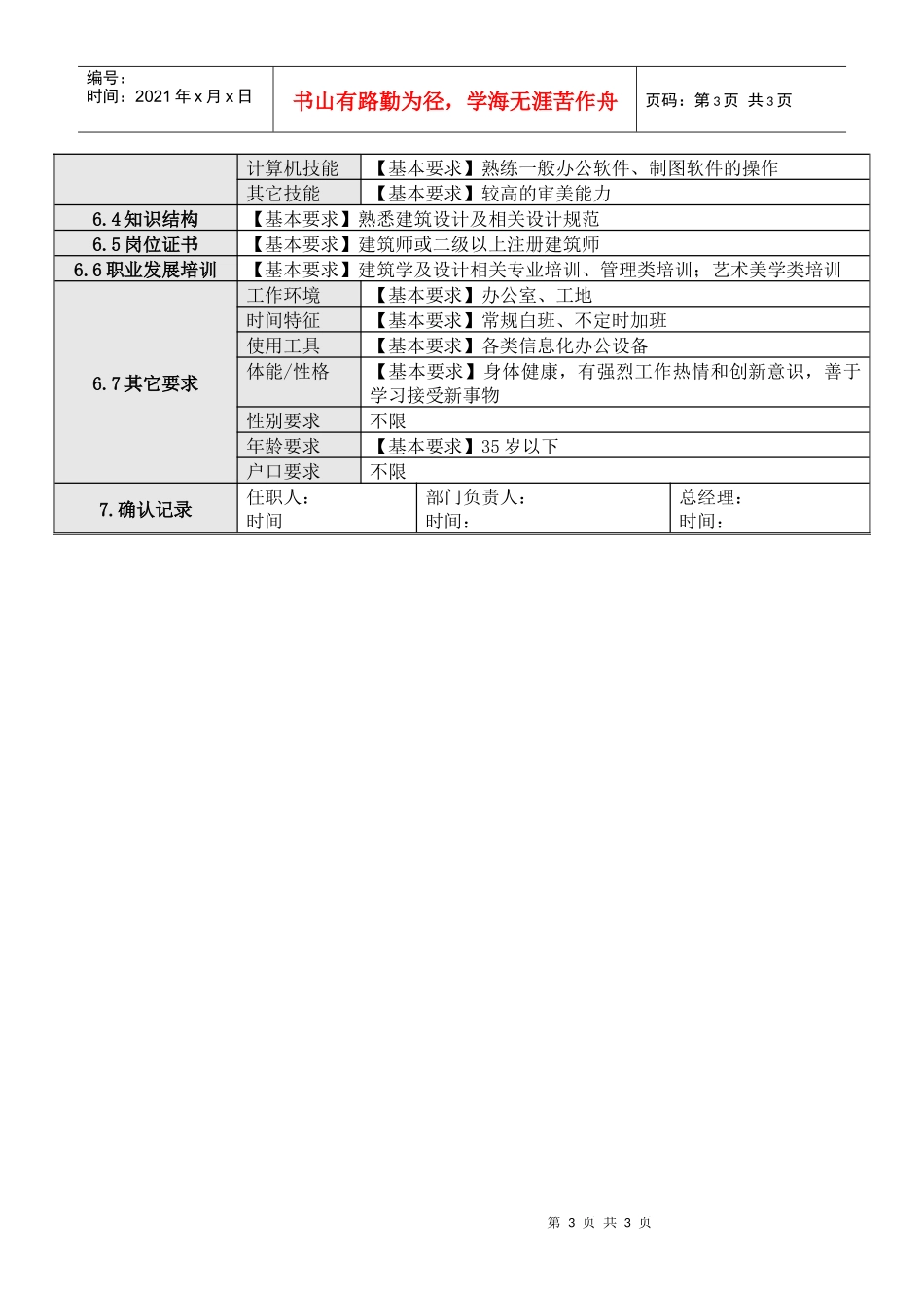 人力资源-20222主任建筑师岗位说明书_第3页