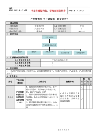 人力资源-20222主任建筑师岗位说明书