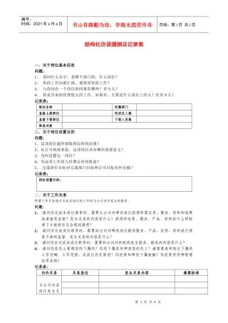 岗位评价结构化访谈提纲及记录表