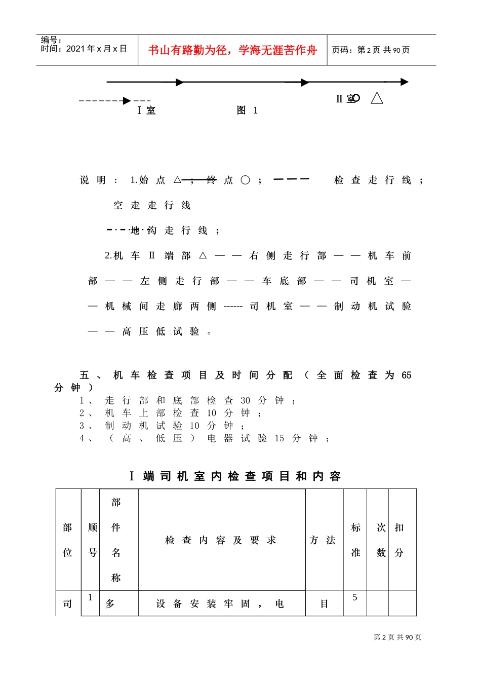 人力资源-2022H某D机车司机培训课件_第2页