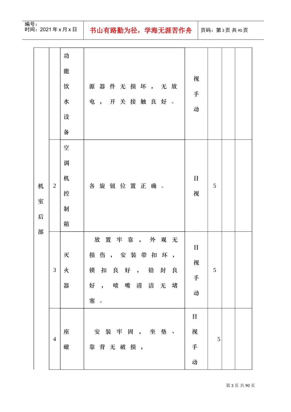 人力资源-2022H某D机车司机培训课件_第3页