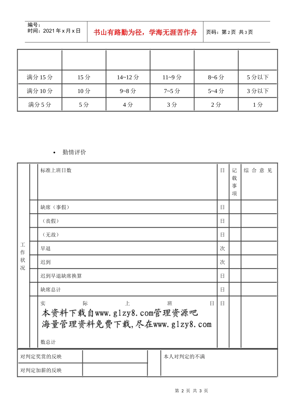 业务单位·公司职员的人事考绩表格（B）_第2页