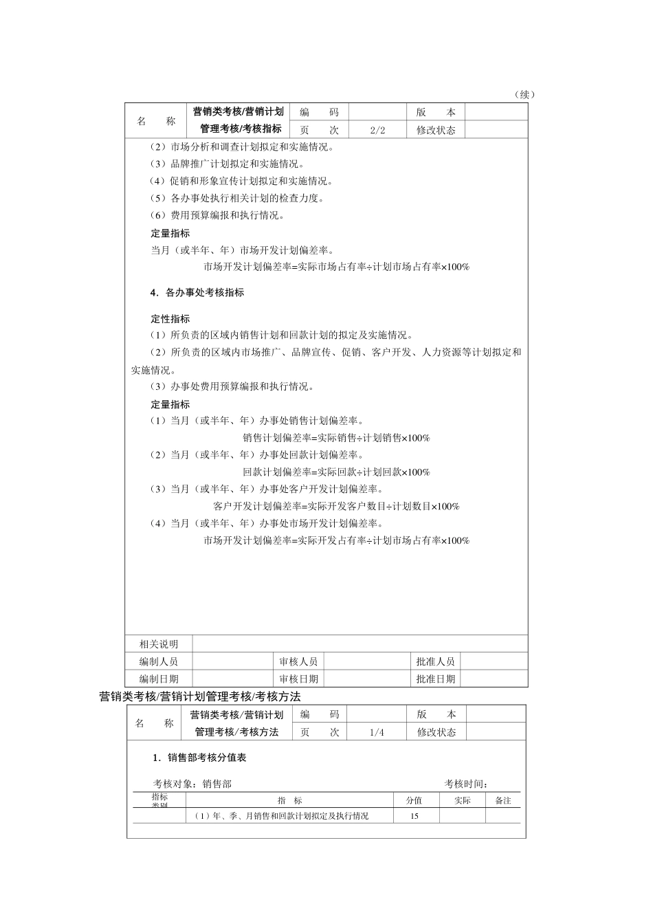 绩效考评指标及运用范本营销类考核_第1页