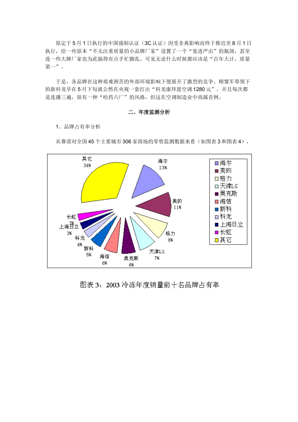 空调市场零售分析报告_第3页