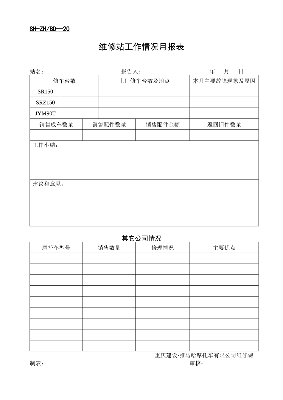 纺织企业-综合服务部表格20-41( 26页)_第1页