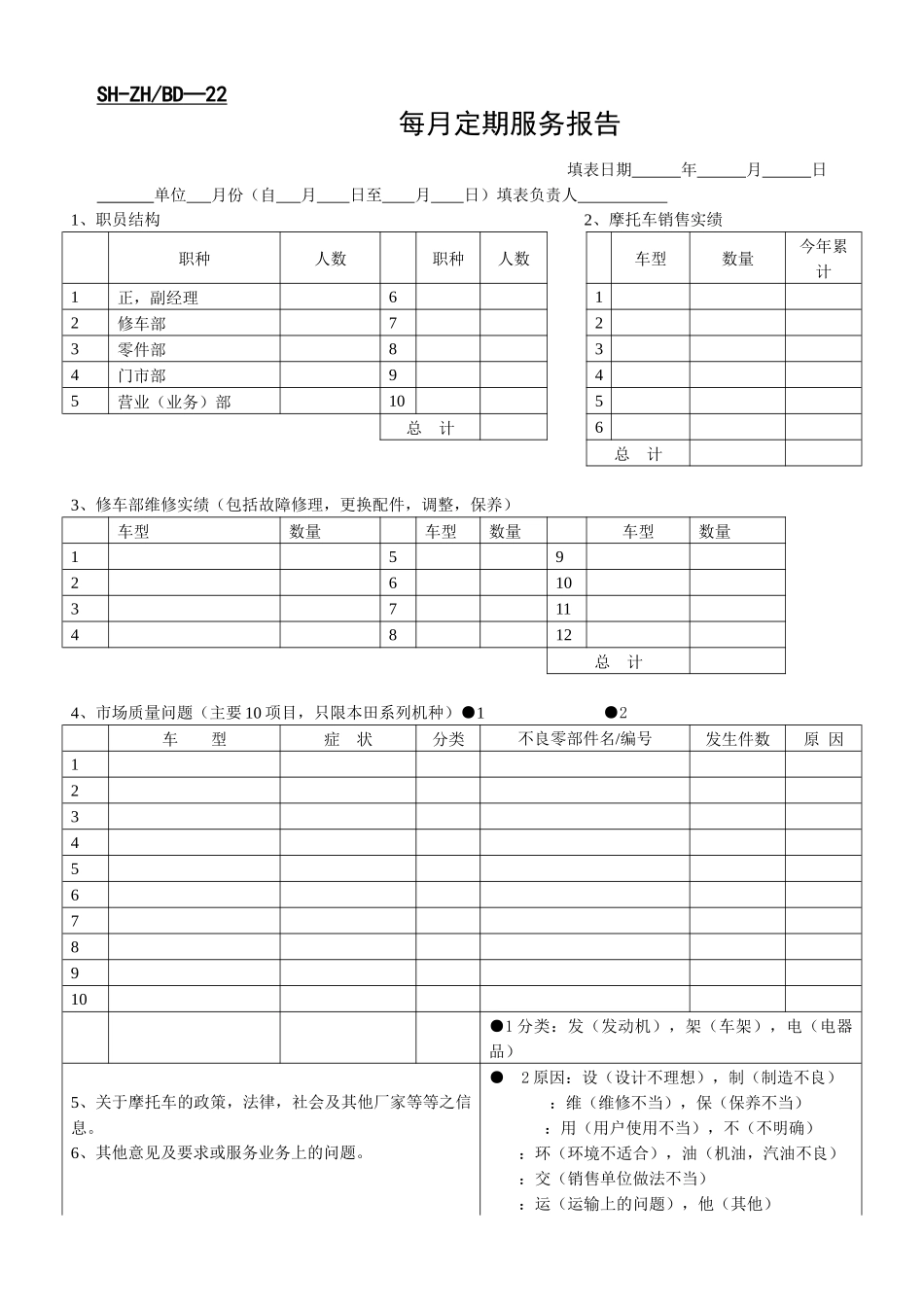 纺织企业-综合服务部表格20-41( 26页)_第3页