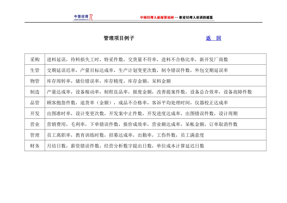 部门日常管理_第3页