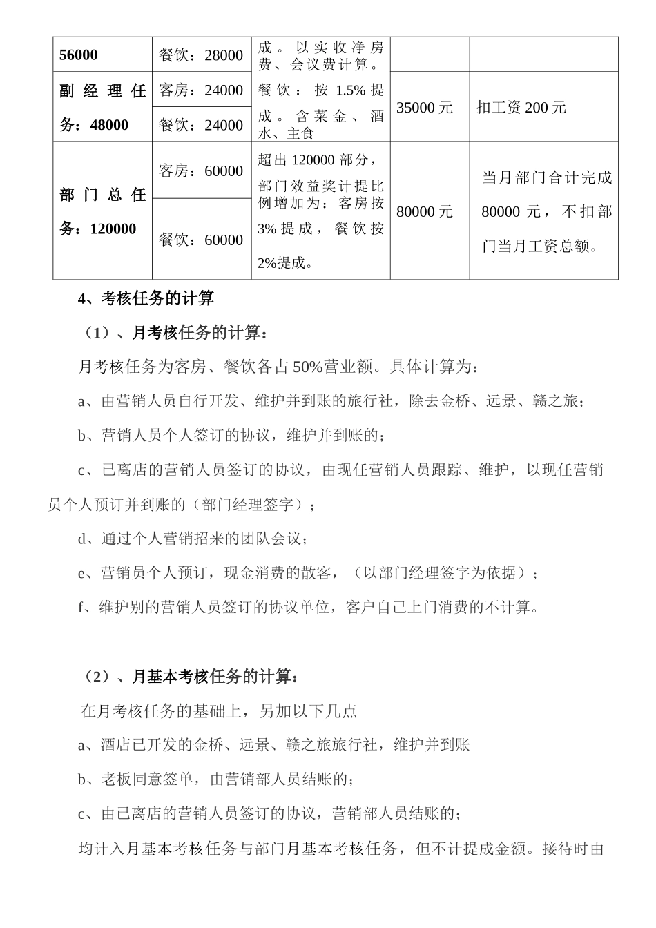 某酒店全员营销方案及提成标准_第2页