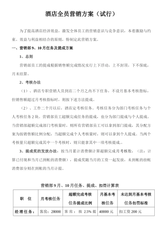 某酒店全员营销方案及提成标准