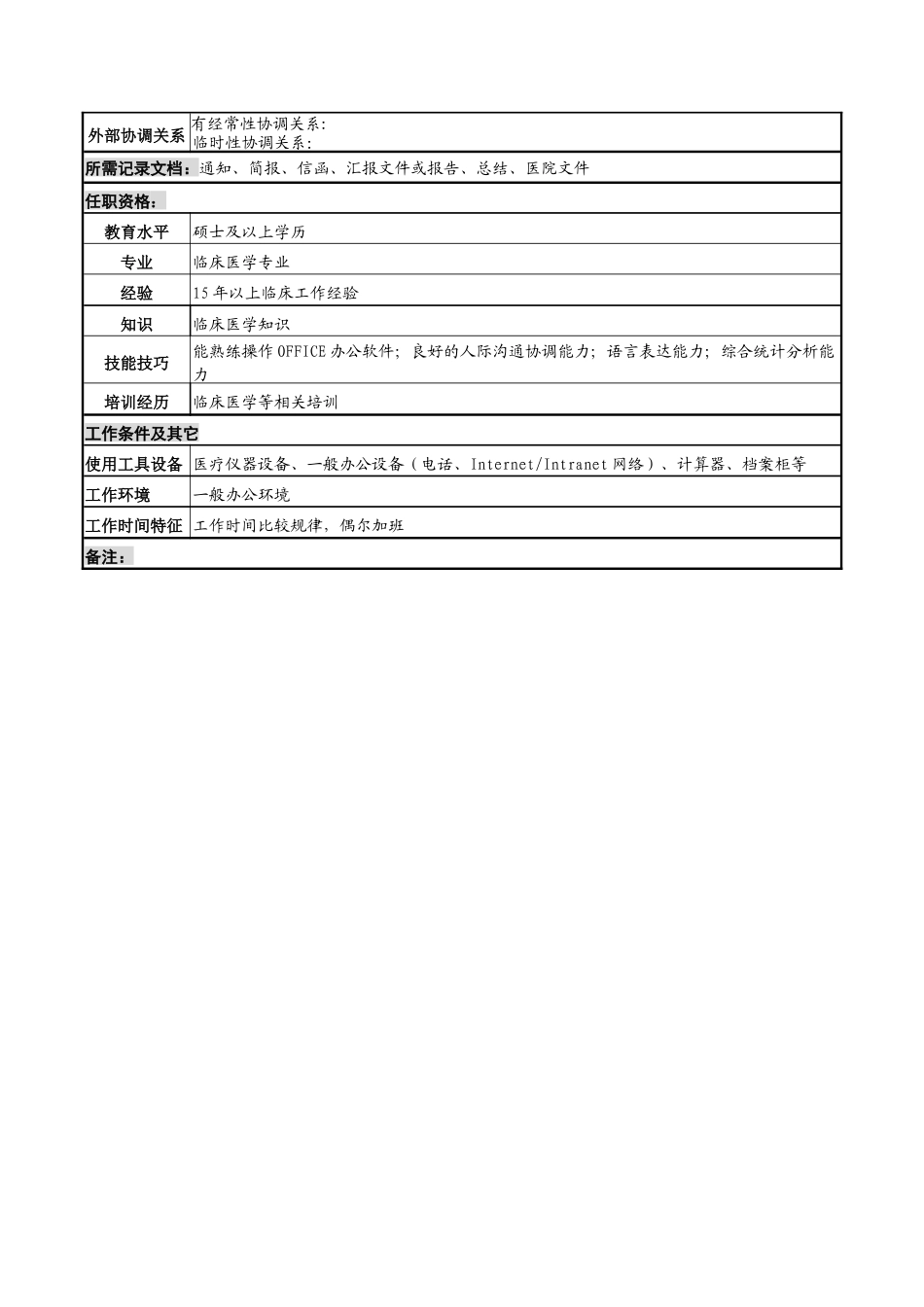 主任医师岗位说明书_第2页