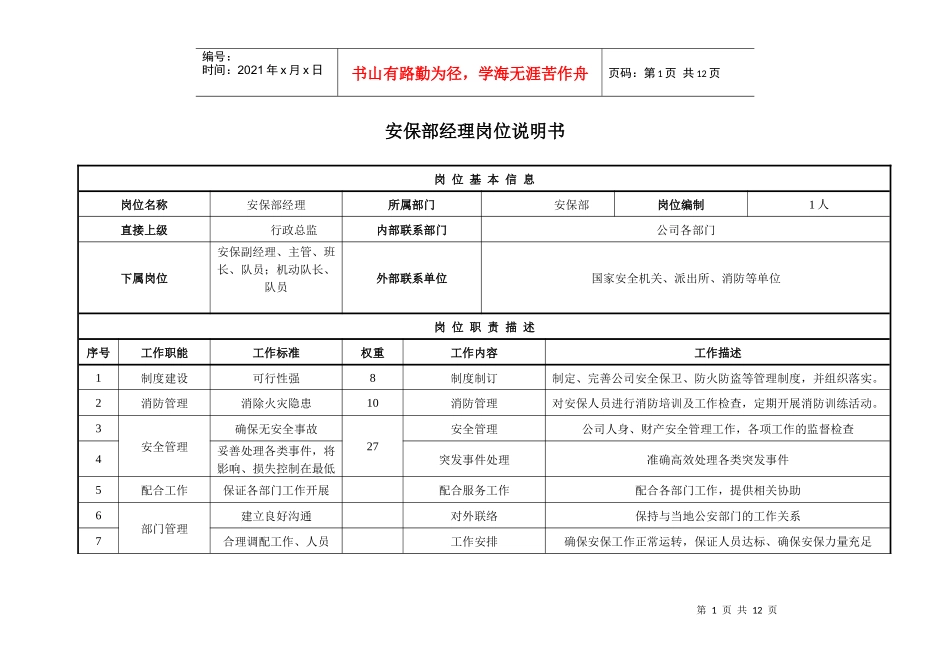 安保部、司机岗位说明书_第1页