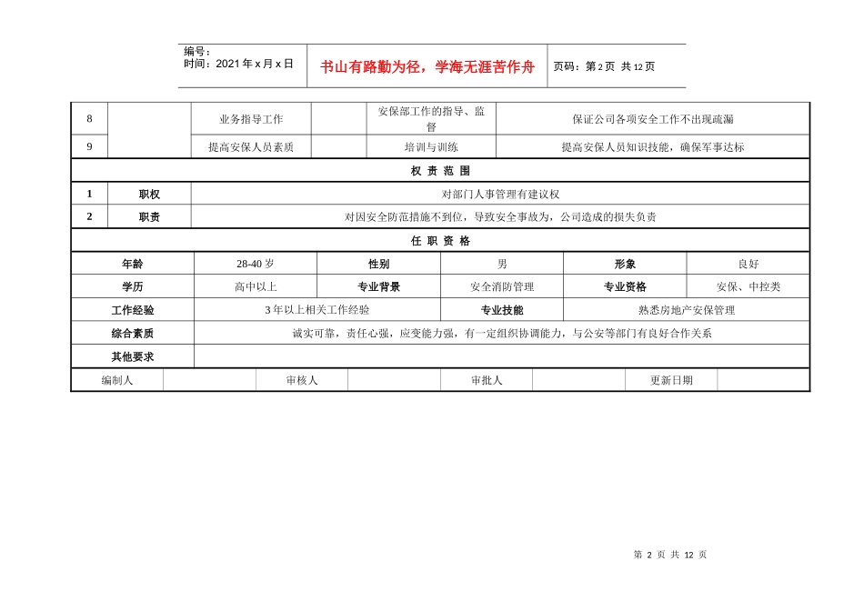 安保部、司机岗位说明书_第2页