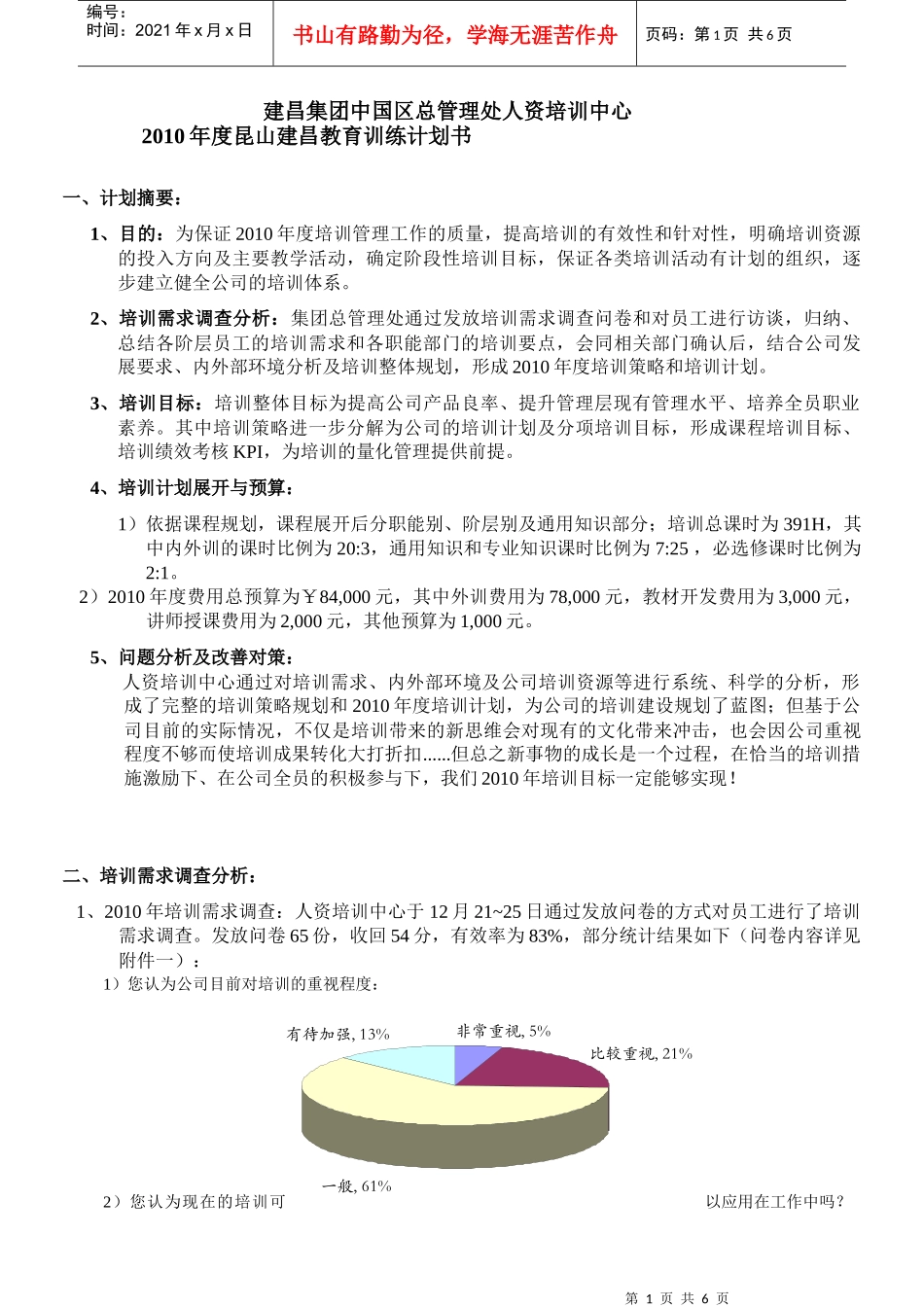 某某年度昆山建昌教育训练计划书_第1页