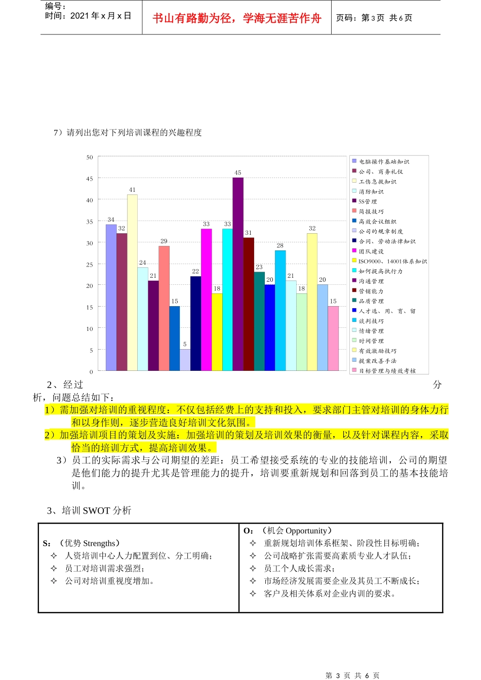 某某年度昆山建昌教育训练计划书_第3页