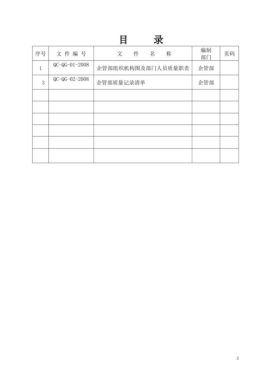 企管部工作手册_第2页