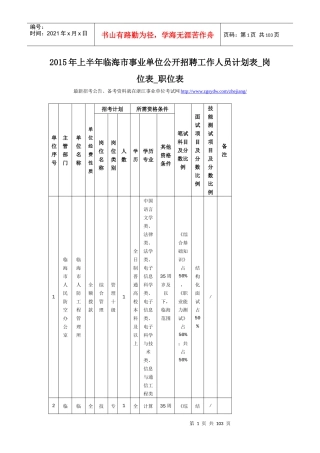 人力资源-2022XXXX年上半年临海市事业单位公开招聘工作人员计划表_岗