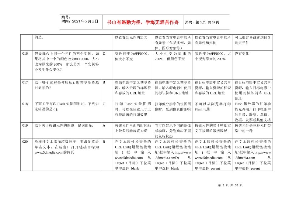 国家教育部岗位任职合格证书-网页设计flash_第3页