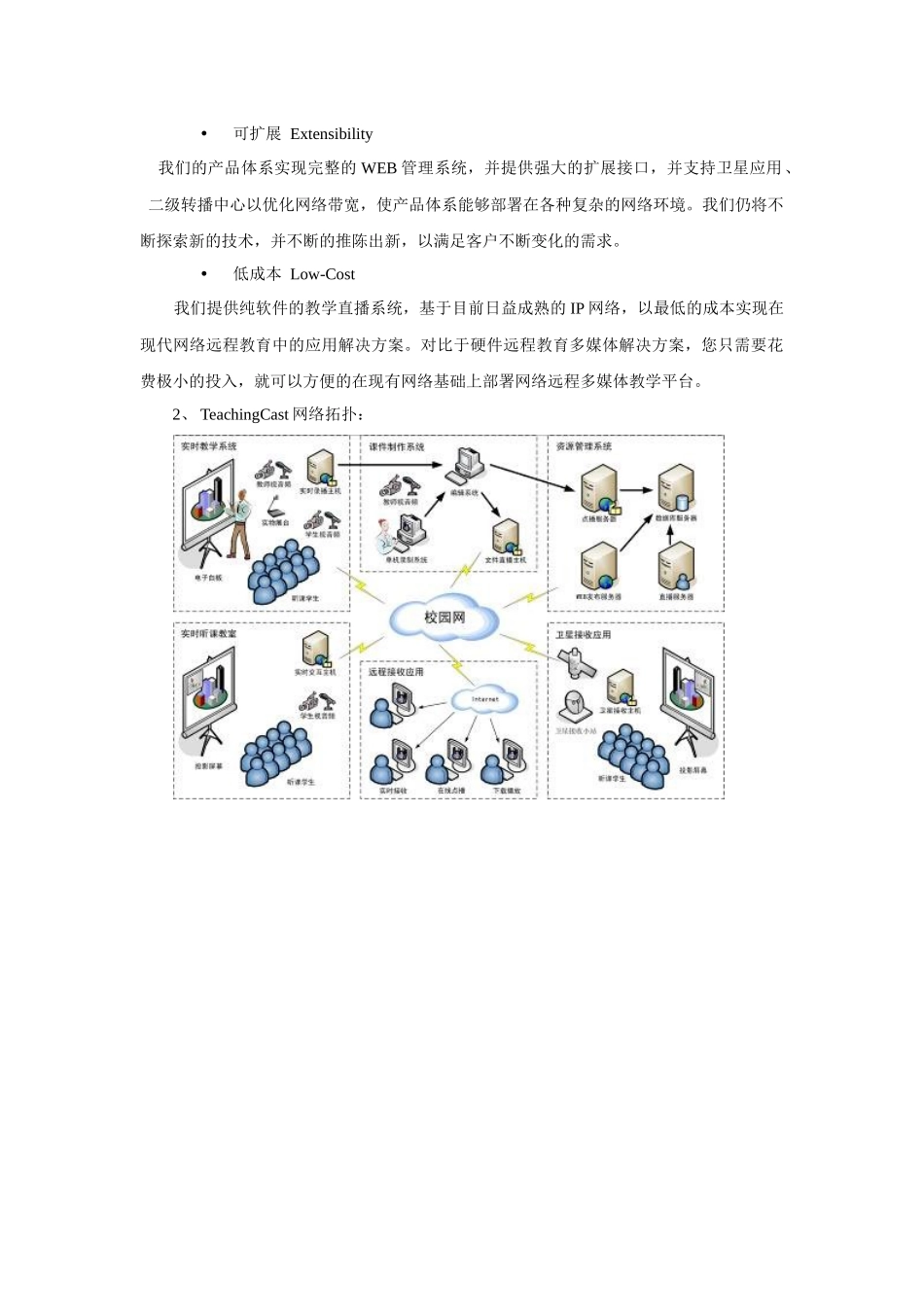 科建脉道网络远程多媒体教学系统介绍_第2页