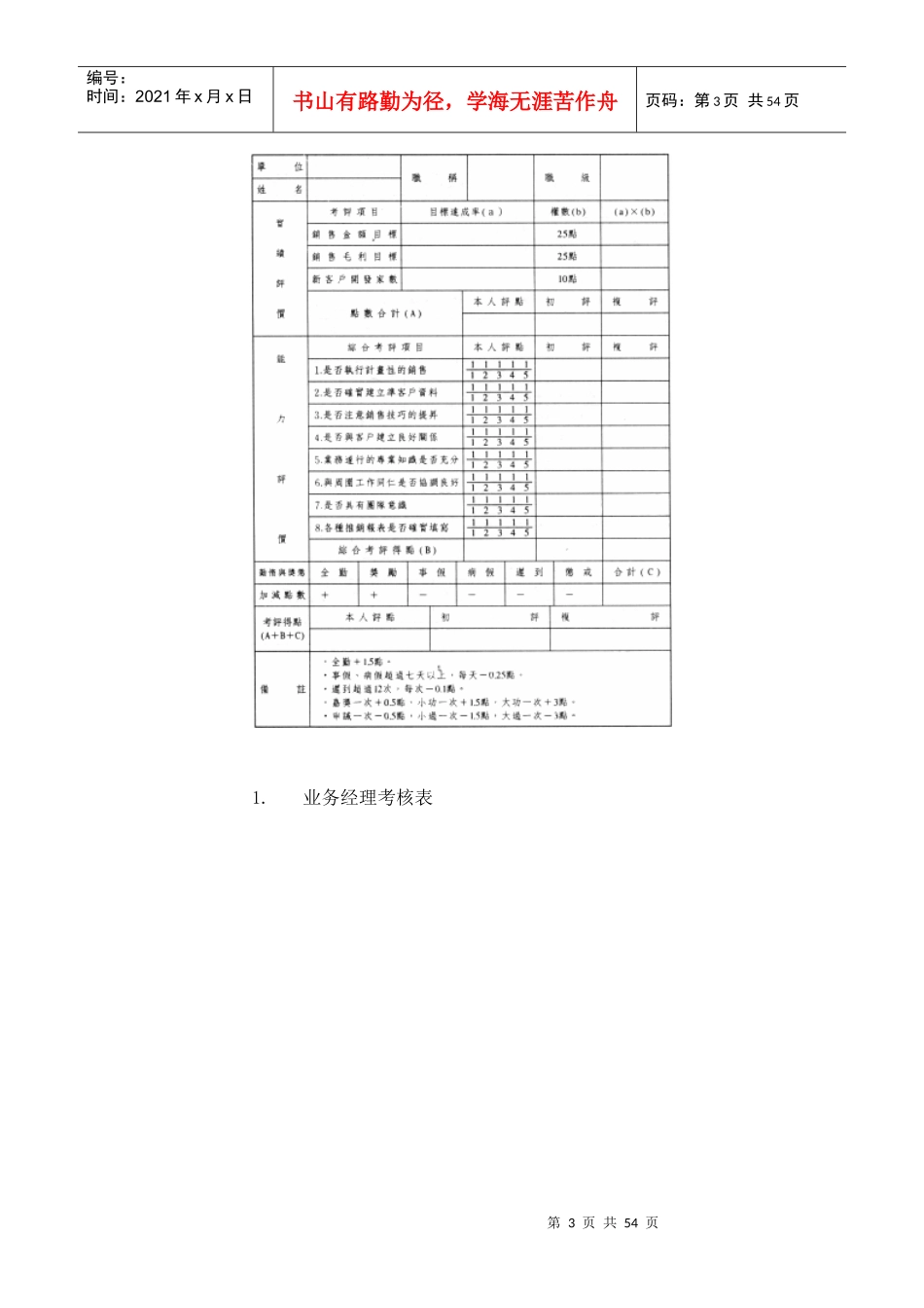 人力资源-2022106 企业内训纲要_第3页