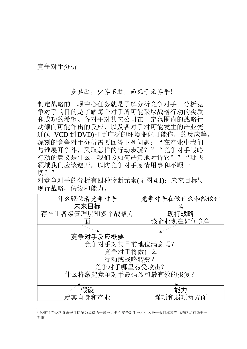 竞争对手分析报告讲义_第1页