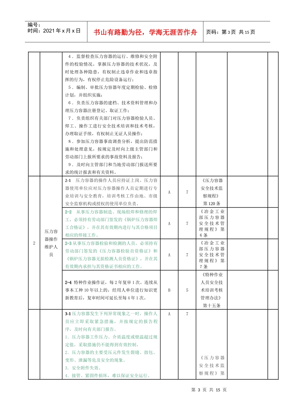 人力资源-20225通用审计表-特2(压力容器)_第3页